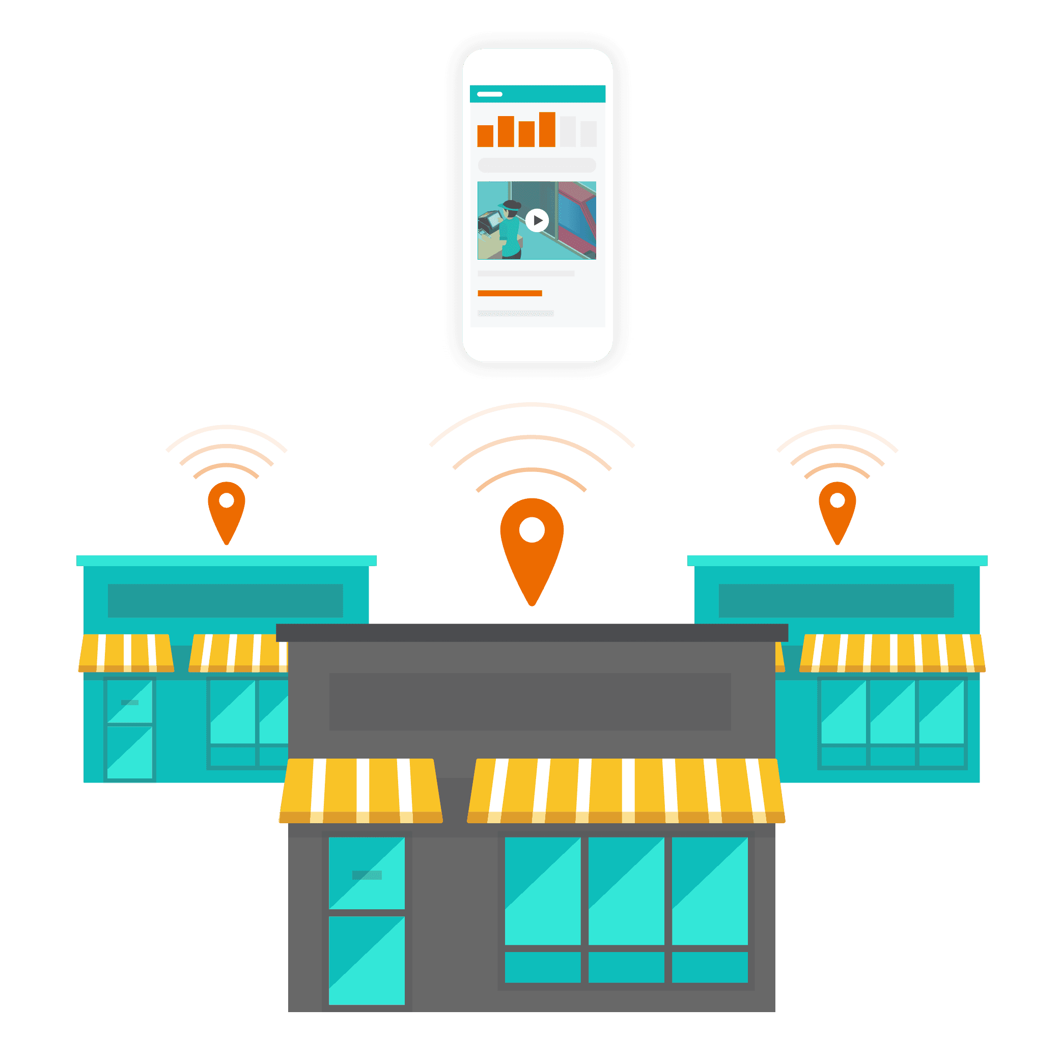 This illustration of multiple storefronts reporting into a central mobile dashboard underscores:
Centralized Oversight: Solink gives multi-location operators using Meadow the ability to monitor store activity from anywhere.
Smart Dashboards: Key metrics like revenue, exception activity, and staff behavior—tied to Meadow’s transactional data—are surfaced in real-time video dashboards.
Operational Efficiency: Detect trends, replicate best practices, and eliminate unnecessary shrink across all locations.