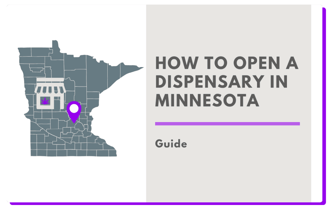 A graphic banner featuring a grey outline map of Minnesota with county borders. On the left side of the map, an illustrated dispensary storefront icon with a purple cannabis leaf appears, alongside a purple location pin placed near the center of the state. On the right, bold text reads “HOW TO OPEN A DISPENSARY IN MINNESOTA” above a horizontal purple line, with smaller text below that says “Guide.” The design uses grey, white, and purple tones for a clean, modern look.