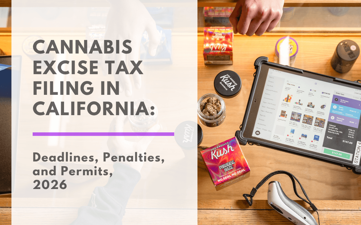 Cannabis excise tax filing in California, shown on a dispensary checkout counter with Meadow POS on an iPad displaying an order summary with separate lines for Los Angeles cannabis business tax, California excise tax at 15 percent, and sales tax.
